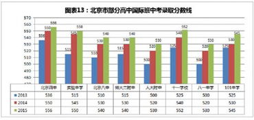 自費(fèi)出國(guó)留學(xué)中介服務(wù) 八成留學(xué)生的選擇與三成不滿的隱憂